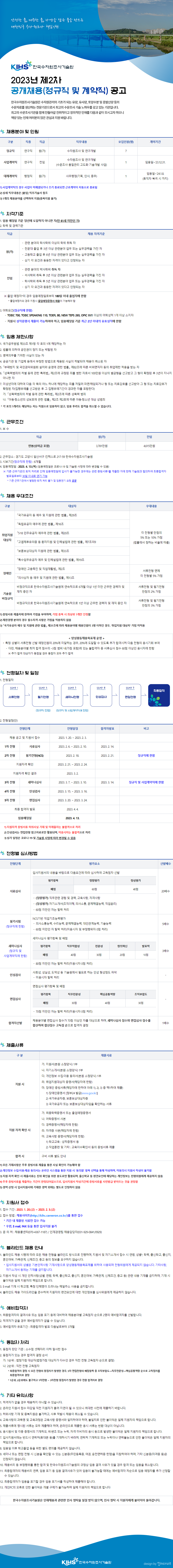 Contents image